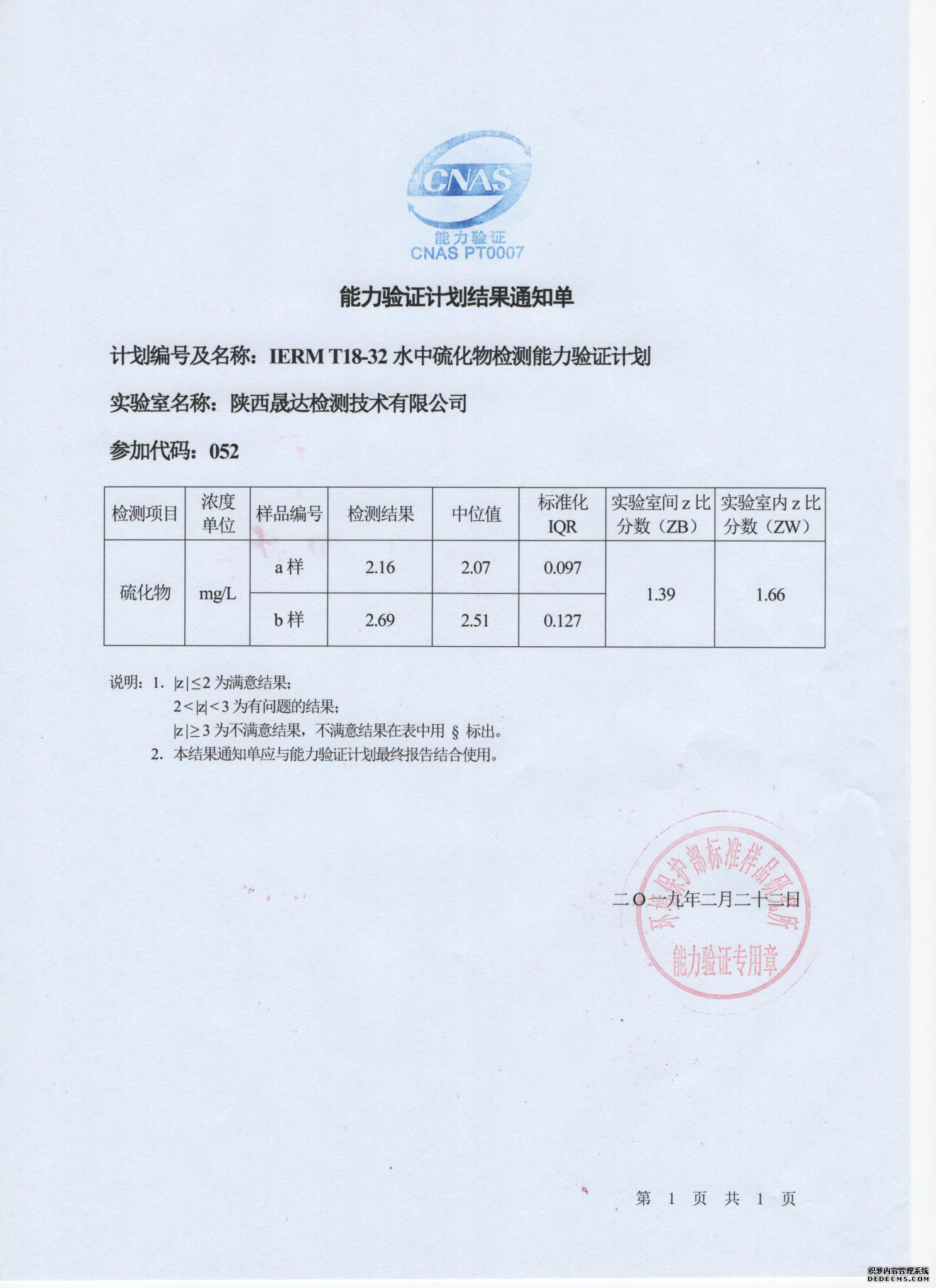 恭喜华亿在线团队取得环境保护部能力验证满意(图2) 恭喜华亿在线团队取得环境保护部能力验证满意(图2)