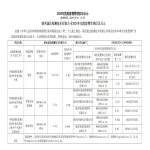 2024年危险废物管